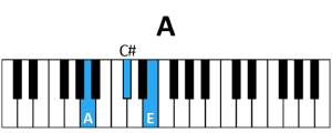 blow 3 - A Chord